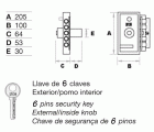 Cerradura FAC de sobreponer MB PP UVE multibarra con 5 pasadores